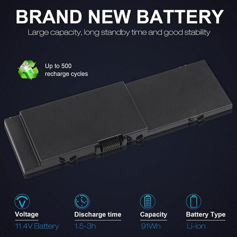 FutureBatt MFKVP LAPTOP بطارية Dell Precision 15 7510 7520 M7510 17 7710 7720 M7710 Series 451-BBSF 451-BBSB TWCPG T05W1 GR5D3 0FNY7 1G9VM M28DH [11.4V 91WH] in Saudi Arabia