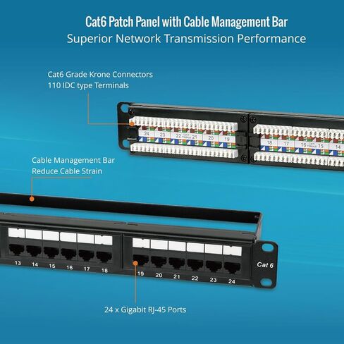Tecmojo 12U Open Frame Network Rack & 24 Port Patch Panel with Cable Management in Saudi Arabia