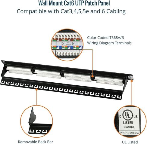 Tecmojo 12U Open Frame Network Rack & 24 Port Patch Panel with Cable Management in Saudi Arabia