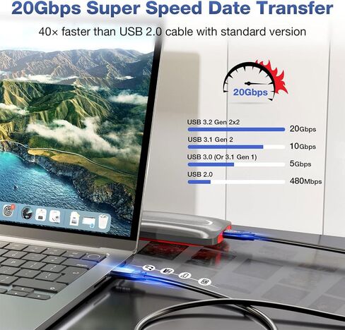 USB C 3.2 Fast Charging Cable, 20Gbps Speed, 4K60hz Video Output for Professional Use and Multimedias in Saudi Arabia