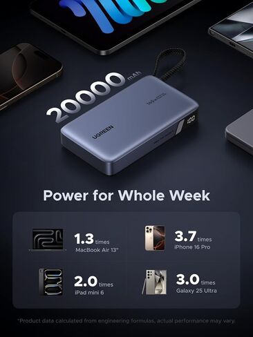 UGREEN Nexode Power Bank, 20000mAh 145W Laptop Portable Charger with Built-in USB-C Cable 72Wh Fast Charging Business Travel Battery Pack for MacBook Pro/Air/ipad/iPhone 17/Samsung S25/Dell/HP/Lenovo in Saudi Arabia