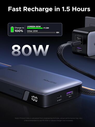 UGREEN Nexode Power Bank, 20000mAh 145W Laptop Portable Charger with Built-in USB-C Cable 72Wh Fast Charging Business Travel Battery Pack for MacBook Pro/Air/ipad/iPhone 17/Samsung S25/Dell/HP/Lenovo in Saudi Arabia