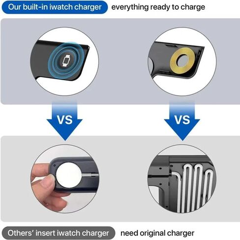 محطة شحن لاسلكية قابلة للطي 3 في 1-15W شاحن سريع لـ iPhone 16-12 Pro/Max ، Apple Watch Ultra 2-9/SE ، Airpods Pro 2/3 ، لـ Samsung S/Note-مع محول 20W USB-C ، FCC/CE-أسود-أسود in Saudi Arabia