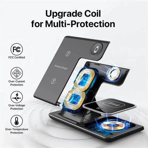 محطة شحن لاسلكية قابلة للطي 3 في 1-15W شاحن سريع لـ iPhone 16-12 Pro/Max ، Apple Watch Ultra 2-9/SE ، Airpods Pro 2/3 ، لـ Samsung S/Note-مع محول 20W USB-C ، FCC/CE-أسود-أسود in Saudi Arabia