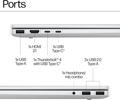 HP Envy Laptop 17.3 Touchscreen ، Intel 16 Cores Ultra 7 155h (حتى 4.8 جيجا هرتز) ، 64 جيجابايت DDR5 ، 2 تيرابايت SSD ، 17.3 FHD Muti-Touchscreen ، الوزن الخفيف ، لوحة المفاتيح الخلفية ، WIFI 7 ، BT 5.4 ، Windows 11 Pro. in Saudi Arabia