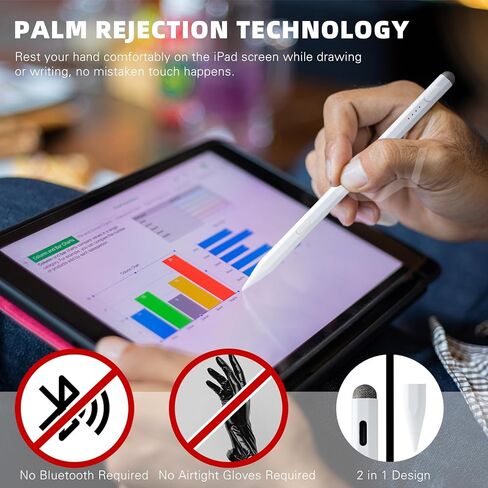 Pens Pen for iPad Pencil 11th A16/10th Gen ، 2Pack Active Ipad Pen Charing Fast Charing ، iPadpencil Pro لعام 2018-2025 ipad11 A16/10/9/8/7/6 ، ipadpro 13 "/11" /12.9/M4 ، iPadair 6/5/3 ، ipadmini 7 A17 PRO in Kuwait