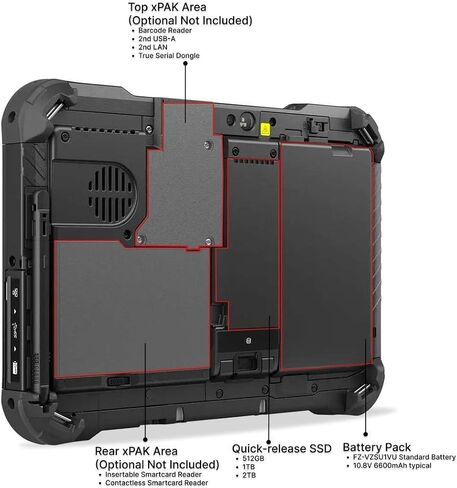 Panasonic Toughbook G2 MK3, Intel Core Ultra 5 vPro (12-core) up to 4.4GHz, 10.1" Glove Multi Touch + Digitizer, 16GB, 512GB Quick-Release SSD, Wi-Fi 6E, Infrared Webcam, 13MP Rear Camera, Win 11 Pro in Saudi Arabia