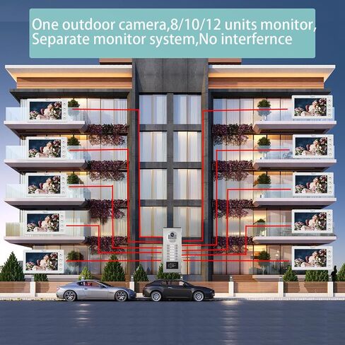 Video Apartment Intercom System,6 Units 7 inch Monitor Wired Video Door Phone Kit,Indoor Outdoor Video Doorbell,ID Keyfobs Unlock,2 Way Audio,6-Screen for Home Apartment (1 Doorbell+12 Monitor) in Kuwait
