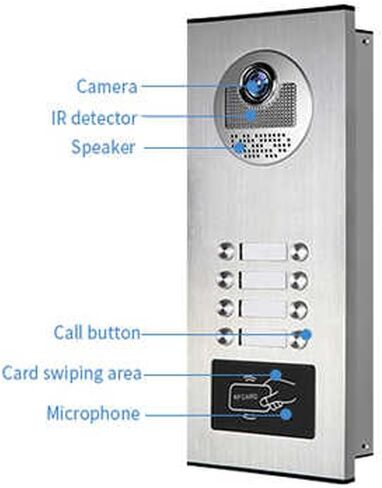 Video Apartment Intercom System,6 Units 7 inch Monitor Wired Video Door Phone Kit,Indoor Outdoor Video Doorbell,ID Keyfobs Unlock,2 Way Audio,6-Screen for Home Apartment (1 Doorbell+12 Monitor) in Kuwait