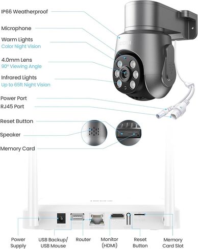 ZOSI 8CH 5MP Plug-in Power Supply Wi-Fi 6 Security Camera System, 4pcs Outdoor Indoor Pan/Tilt WiFi Cameras, Auto Tracking, Color Night Vision, 2-Way Audio, 4K NVR with 1TB HDD for 24/7 Recording in Saudi Arabia