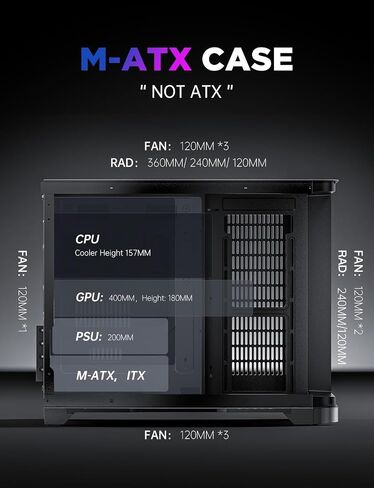 ASIAHORSER MICRO ATX PC CASE DUAL RAMMER 180 ° كامل عرض GLASS MATX Gaming PC مع ASIAHORSE in Saudi Arabia