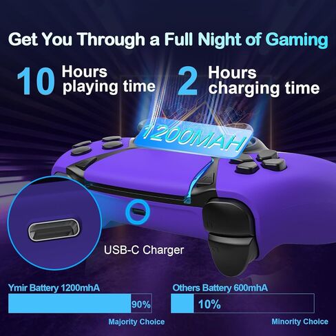 Kjetca Wireless لوحدة التحكم PS5 ، compatitle مع PlayStation 5 ، PS4 ، الكمبيوتر الشخصي ، مضادات الجبال العصي ، المجاذيف الخلفية ، توربو ، جيررو الهدف ، الشحن السريع من النوع C ، مقبس الصوت 3.5 ملم ، أرجواني in Saudi Arabia