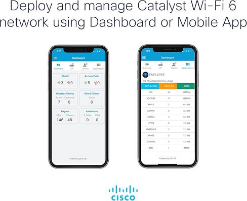 Cisco C9120AXE-B CATALYST 9120AXE نقطة وصول لاسلكية مع مجموعة التثبيت [الهوائيات غير المدرجة] in Kuwait