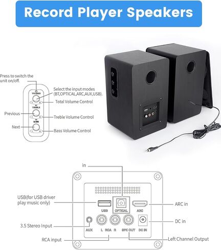 مكبرات صوت على رف الكتب تعمل بالطاقة 70 وات من Orroplus، مكبرات صوت استوديو بمدخلات بصرية/ARC/RCA/BT مع مضخم صوت محيطي مكبرات صوت للمسرح المنزلي ومشغلات الأقراص الدوارة ومكبرات الصوت والتلفزيون وشاشة الكمبيوتر المكتبية in Kuwait