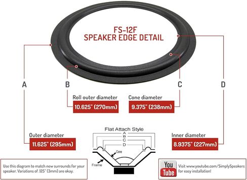 Optimus 12 Inch Foam Speaker Kit FSK-12F (زوج) in Saudi Arabia