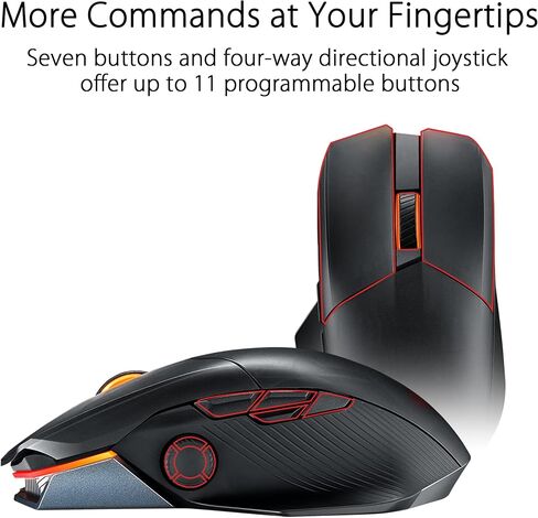 ASUS ROG Chakram X Origin Gaming Mouse, Tri-Mode connectivity (2.4GHz RF, Bluetooth, Wired), 36000 DPI Sensor, 11 programmable Buttons, Detachable Joystick, Paracord Cable, Black (Renewed) in Saudi Arabia