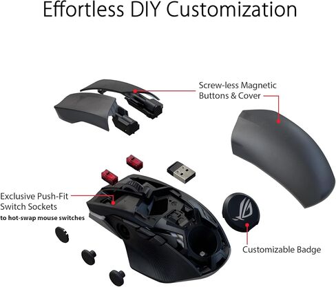 ASUS ROG Chakram X Origin Gaming Mouse, Tri-Mode connectivity (2.4GHz RF, Bluetooth, Wired), 36000 DPI Sensor, 11 programmable Buttons, Detachable Joystick, Paracord Cable, Black (Renewed) in Saudi Arabia