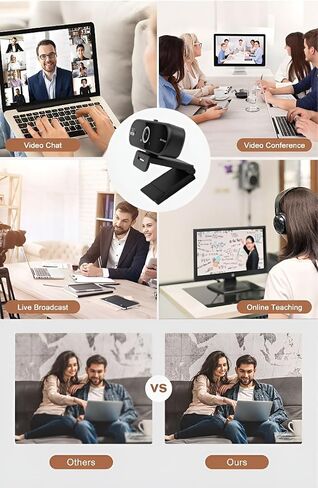 Hprosper 1080P Full HD Webcam with Privacy Cover, Tripod,Wide Angle Lens,Active Light Correction,Plug and Play USB Webcam for PC, Desktop, Laptop,Mac in Saudi Arabia
