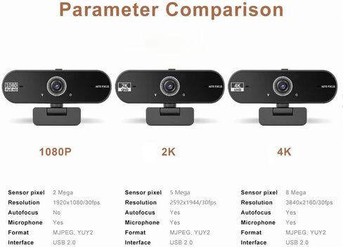 Hprosper 1080P Full HD Webcam with Privacy Cover, Tripod,Wide Angle Lens,Active Light Correction,Plug and Play USB Webcam for PC, Desktop, Laptop,Mac in Saudi Arabia