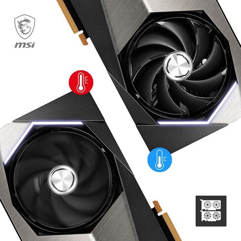 MSI GeForce RTX 4090 SUPRIM Liquid X 24G, V510-007R (Renewed) in Saudi Arabia