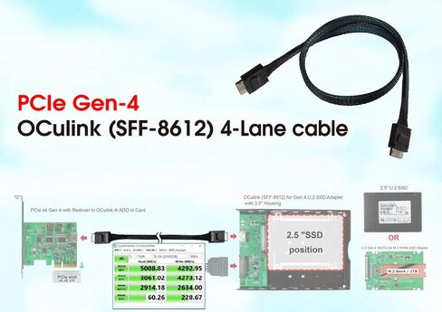 كابلات micro sata | PCIe Gen4 16GT/S Oculink (SFF-8611) إلى Oculink 4 Lane Cable in Saudi Arabia