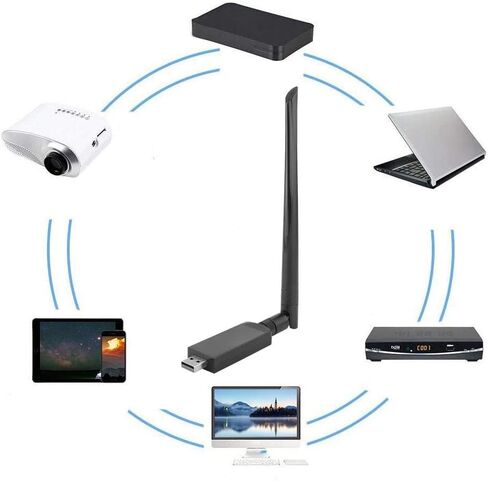 ASHATA USB Network Card,RTL8821AU Network Adapter Band 600Mbps USB Adapter Compatible with Bluetooth, High-Speed 2.4GGHZ and 5.8GHZ Network Card in Saudi Arabia