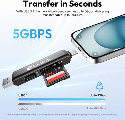 ULANZI CRI1 3-in-1 SD/TF/USB Card Reader, USB 3.1 High-Speed 170MB/s, Triple-Slot Simultaneous, Dual USB-C/A, Case-Friendly Port, w/Carabiner Clip for Phone/Tablet/Mac/PC/Android/Photographer in Saudi Arabia