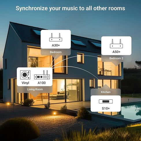 ARYLIC A100 Wireless Digital HIFI Amplifier مع راديو FM ، 100W × 2 WIFI & Bluetooth Audio Receiver ، يدعم Airplay و Spotify Connect و MultiRoom ومثالية لـ KTV والمسرح المنزلي والبث. in Kuwait