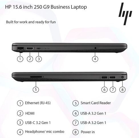 جهاز كمبيوتر محمول جديد لشركة HP Business Business مع Microsoft Office 365 ، معالج Intel Core I5-1235U 10-core ، 15.6 بوصة LED ، وذاكرة وصول عشوائي 32 جيجابايت ، 1 تيرابايت SSD ، Ethernet RJ-45 ، قارئ بطاقة SD ، Wi-Fi 6 ، Windows 11 Pro ، Wowpc USB in Kuwait