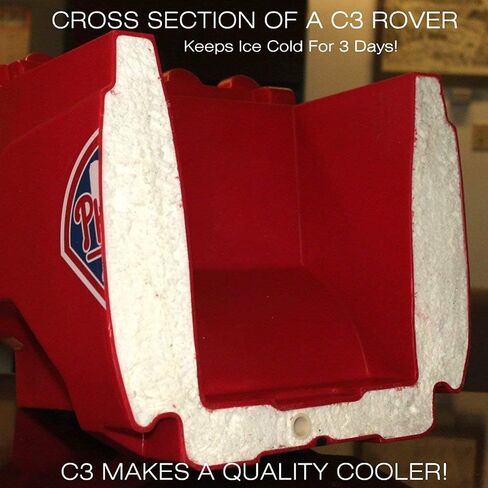 C3 RC Cooler - 30 can Capacity | Rechargeable Battery in Saudi Arabia