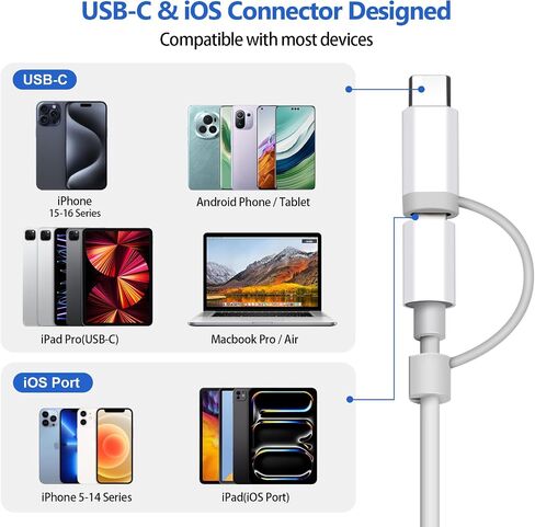 SD Card Reader for iPhone/Android, HCYEBT Memory Card Reader Supports SD/MicroSD Card and USB Devices, Built-in iOS & USB-C Dual Connectors Card Adapter, No App Required Plug and Play in Saudi Arabia
