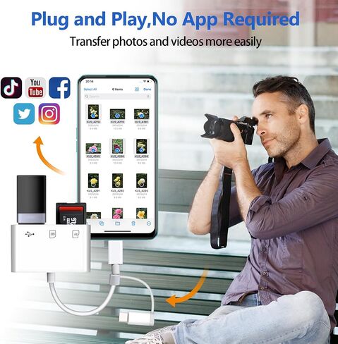 SD Card Reader for iPhone/Android, HCYEBT Memory Card Reader Supports SD/MicroSD Card and USB Devices, Built-in iOS & USB-C Dual Connectors Card Adapter, No App Required Plug and Play in Saudi Arabia