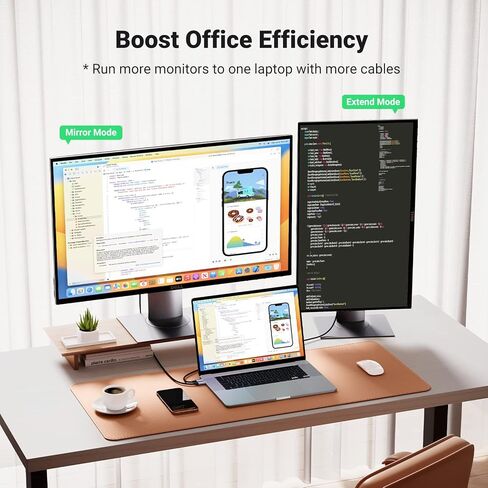 حزمة Ugreen Thunderbolt 4 Dock مع Ugreen USB C إلى HDMI Cable (4K@60Hz) 6.6ft in Saudi Arabia