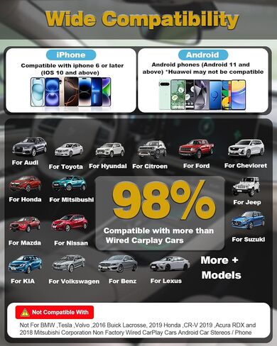 Wireless CarPlay Adapter & Android Auto Adapter - Plug & Play,Auto Connects,5GHz Fast WiFi,Mini USB Design for 2016+ CarPlay-Enabled Vehicles and iOS 10+ & Android 11+ (Black) in Saudi Arabia
