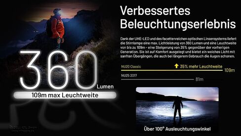 Nitecore NU20 Classic in Saudi Arabia