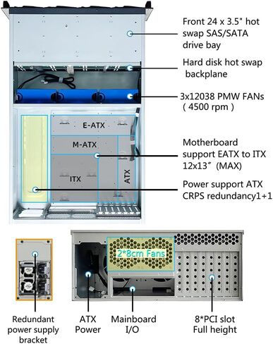 عام Zhenloonong LF24-12G 4U 24 Bay Server هيكل القرص الصلب قرص Hot Swappable SATA SAS Rackmount مع واجهة 12G Proghlane SFF8643 ، USB 2.0.Sea الشحن والتوصيل السريع حوالي 40 يومًا in Saudi Arabia