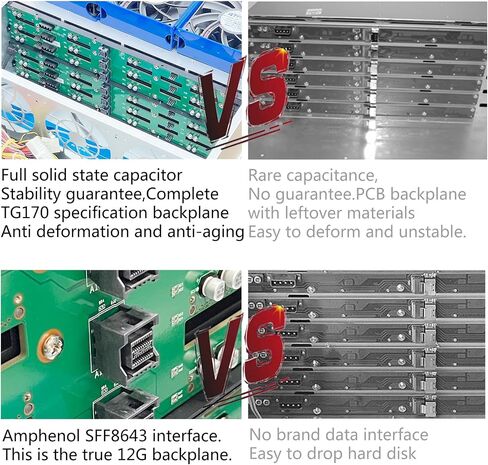 عام Zhenloonong LF24-12G 4U 24 Bay Server هيكل القرص الصلب قرص Hot Swappable SATA SAS Rackmount مع واجهة 12G Proghlane SFF8643 ، USB 2.0.Sea الشحن والتوصيل السريع حوالي 40 يومًا in Saudi Arabia