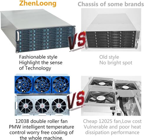 عام Zhenloonong LF24-12G 4U 24 Bay Server هيكل القرص الصلب قرص Hot Swappable SATA SAS Rackmount مع واجهة 12G Proghlane SFF8643 ، USB 2.0.Sea الشحن والتوصيل السريع حوالي 40 يومًا in Saudi Arabia