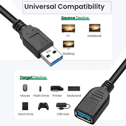 SaiTech IT 2 Pack Short Length 30cm USB 3.0 Extension Cable, USB 3.0 A Male to Female Extender Cable - Black in Saudi Arabia