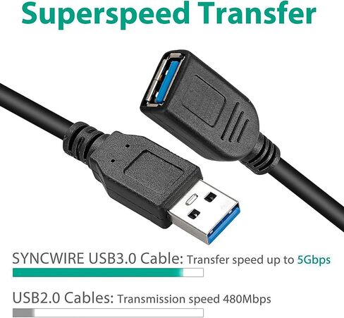 SaiTech IT 2 Pack Short Length 30cm USB 3.0 Extension Cable, USB 3.0 A Male to Female Extender Cable - Black in Saudi Arabia