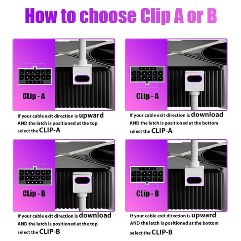 16PIN GPU Power Cable,ARGB PC Modular Cable with 5V 3Pin,18AWG 90° Right-Angle Design,Male to Male for All RTX 40&50 Series(5090 not Allowed) PC GPU Power Cord(Black, Clip A-60CM) in Kuwait