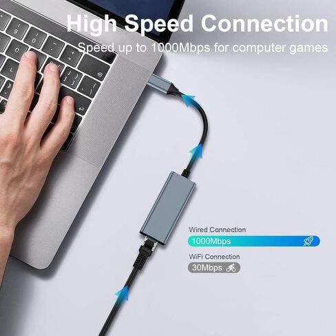USB C إلى 2.5G محول Ethernet ، نوع USB C إلى محول شبكة Gigabit LAN متوافق مع Thunderbolt 3 4 ، لنظام التشغيل Mac و MacBook Air و MacBook Pro و LAPPHOP والكمبيوتر in Kuwait