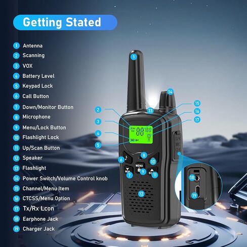 Walkie Talkies for Adults Long Range,Kartal Rechargeable Walkie Talkies with 22 FRS Channels,Two Way Radios with LED Flashlight for Hiking Cruises Camping(Black) in Saudi Arabia