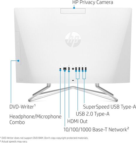 HP 21.5" All in One Desktop Computer, Intel Celeron J4025, 21.5 inch FHD Anti-Glare, WiFi 6, BT 5.3, 8 GB DDR4, 512 GB SSD, Wired KB & Mouse, Win 11 Pro, w/Accessories in Saudi Arabia
