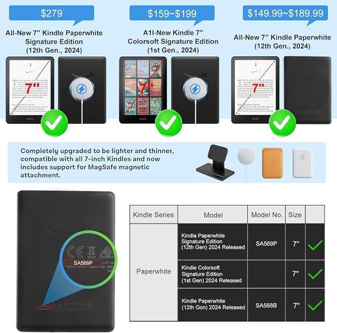 Case for Kindle Paperwhite 12th Gen 2024 (7") & Kindle Colorsoft Signature Edition, PU Leather Cover with Auto Sleep Wake for Kindle Paperwhite Signature 2024 Released, Halloween Castle Ghost in Saudi Arabia