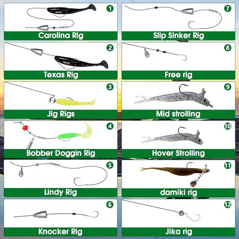 FONMANG 322 PCS Bass Fishing Lures Accessories Kit with Manual - Fishing Hooks Minnow Crankbait Frog Pope Bait Worm Larva Fish Spoon Spinner Bait - Jig Head Fishing Sinks Swivel Weighted Sinks in Kuwait