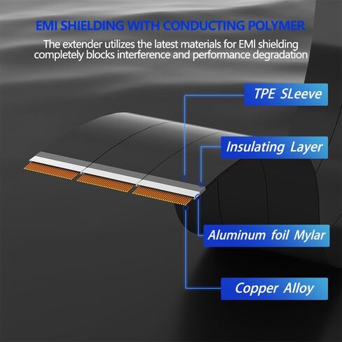 PCIE 4.0 تمديد كابل ، أسود 16x كابل Riser Riser عالي السرعة السوداء مع منفذ PCI Express لبطاقة تمديد GPU ، طول 20 سم (180 درجة) in Kuwait