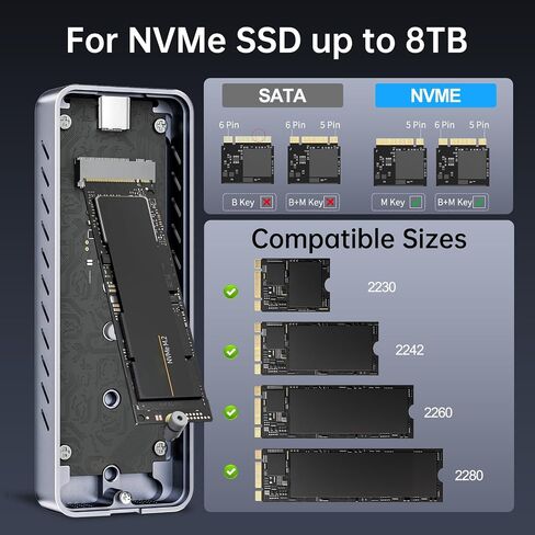 SSK NVME SSD العلبة ، 20 جيجابت في الثانية PCIE M.2 العلبة SSD CASE ، NVME إلى USB C 3.2GEN2X2 محول 2280/2260/2242/2230 القارئ M-KEY/B+M مفتاح مع مؤشر LED Aluminum Sloy in Saudi Arabia