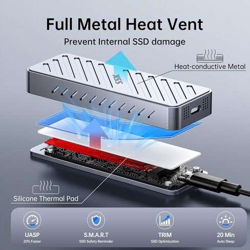 SSK NVME SSD العلبة ، 20 جيجابت في الثانية PCIE M.2 العلبة SSD CASE ، NVME إلى USB C 3.2GEN2X2 محول 2280/2260/2242/2230 القارئ M-KEY/B+M مفتاح مع مؤشر LED Aluminum Sloy in Saudi Arabia