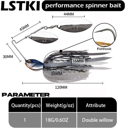 Spinnerbaits سحر الصيد ، سحر صيد الجهير الطعوم الدوار الطعوم الطنانة ، المعادن الصلبة إغراء توبووتر سوبايت للرقم السلمون سمك السلمون باس المياه المالحة المياه المالحة in Kuwait